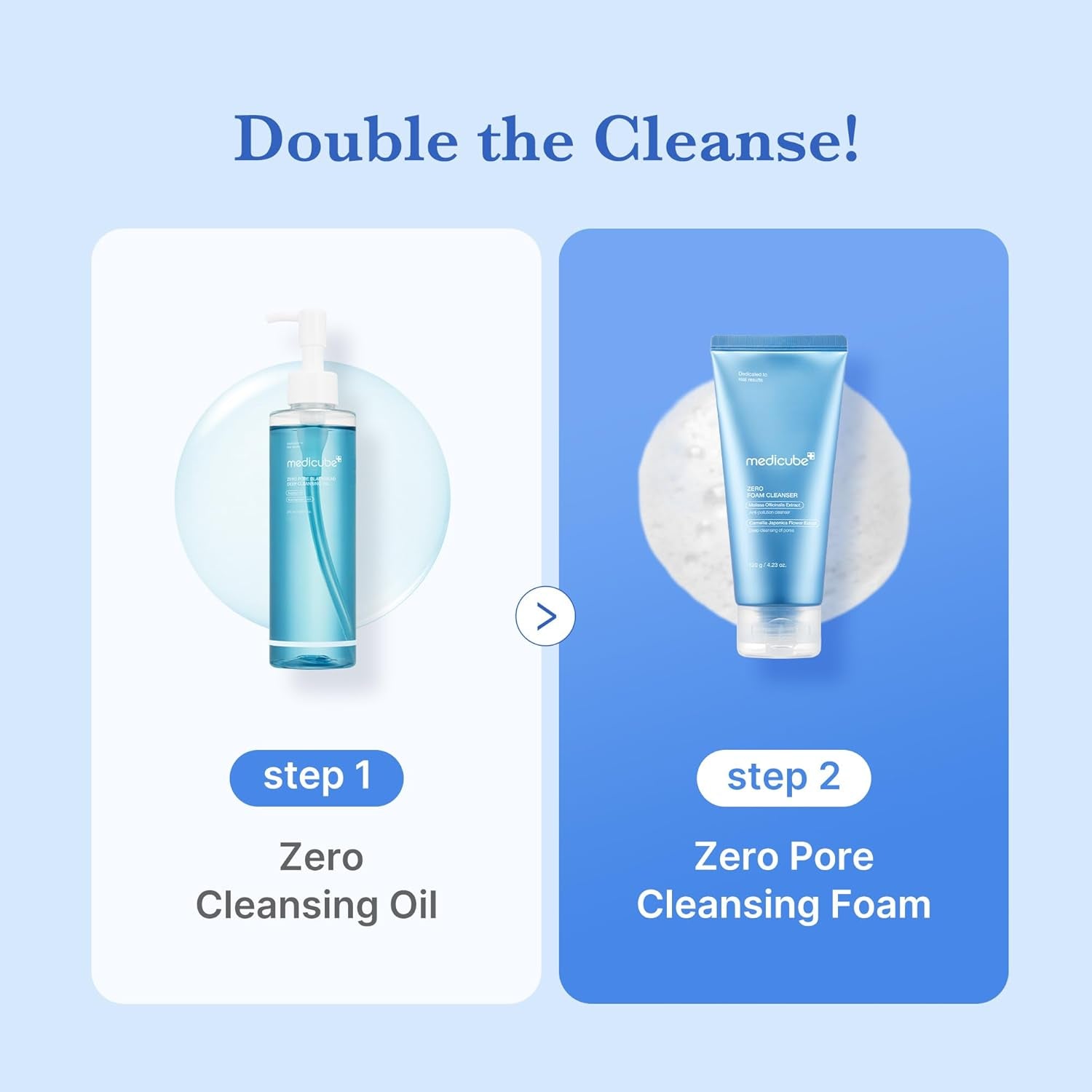 Zero Foam Cleanser for Sensitive Skin - Sebum Control, Moisture Balance, and Pore Minimization | Korean Skincare
